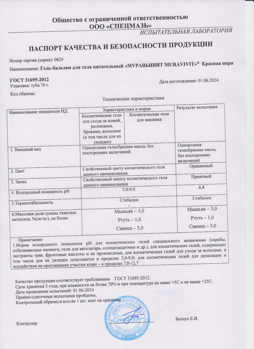 Паспорт №062024